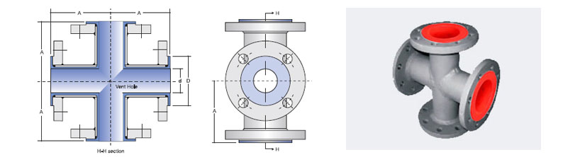 Equal Cross PP Lined Fitting