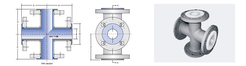 Unequal Cross PTFE Lined Fitting