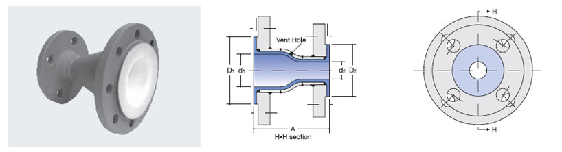 Concentric Reducer PTFE Lined Fitting